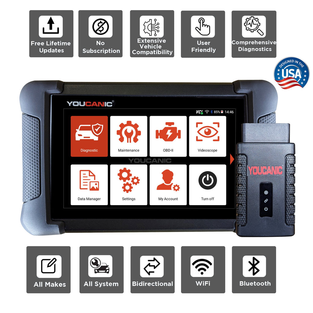 YOUCANIC UCAN II C PRO OBD2 Scanner – AI Powered Full System Diagnostic Tool with Bi-Directional Controls, Coding, Service Functions & Lifetime Updates