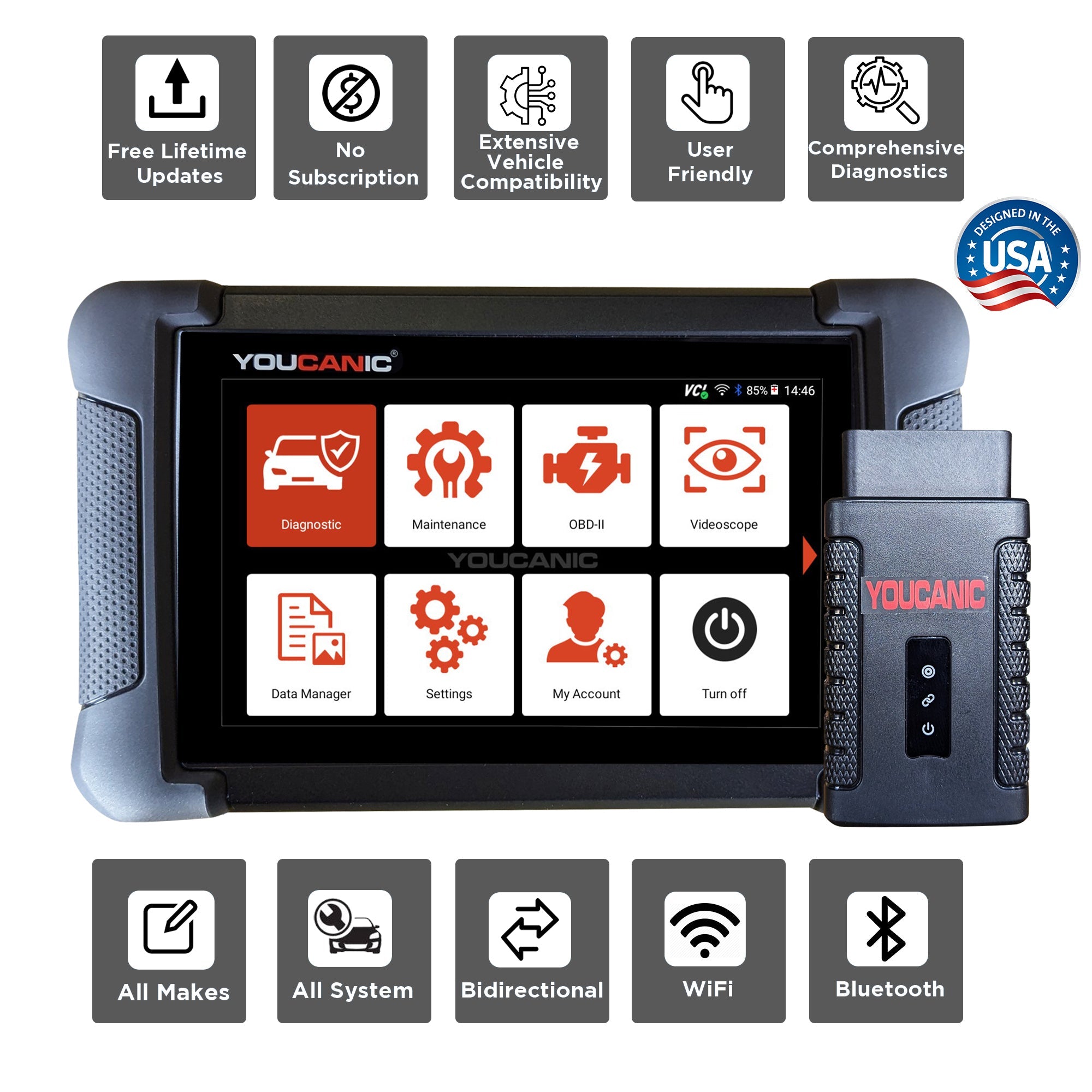 YOUCANIC UCAN II C PRO OBD2 Scanner – AI Powered Full System Diagnostic Tool with Bi-Directional Controls, Coding, Service Functions & Lifetime Updates