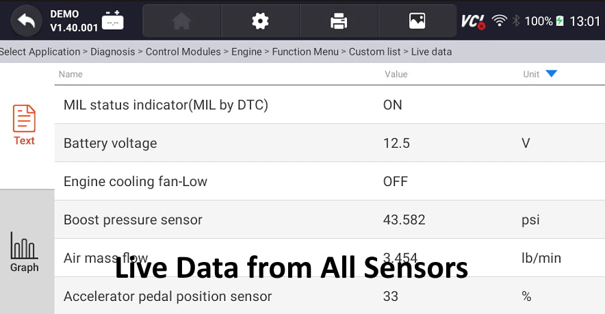 YOUCANIC UCAN II C PRO OBD2 Scanner – AI Powered Full System Diagnostic Tool with Bi-Directional Controls, Coding, Service Functions & Lifetime Updates