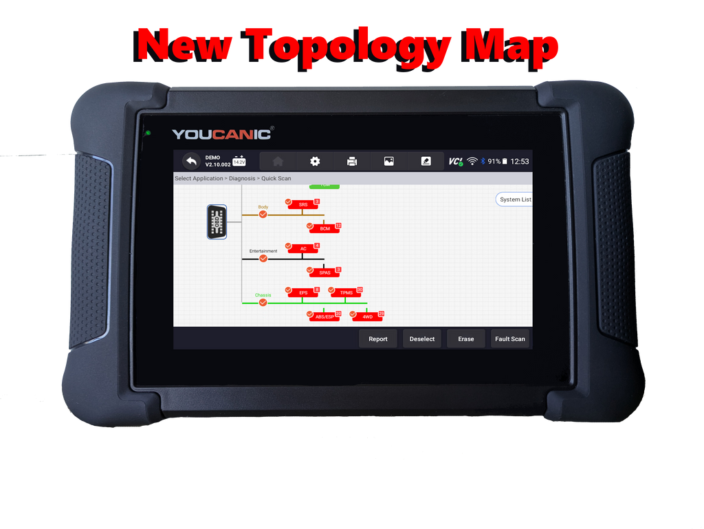 YOUCANIC UCAN II C PRO OBD2 Scanner – AI Powered Full System Diagnostic Tool with Bi-Directional Controls, Coding, Service Functions & Lifetime Updates
